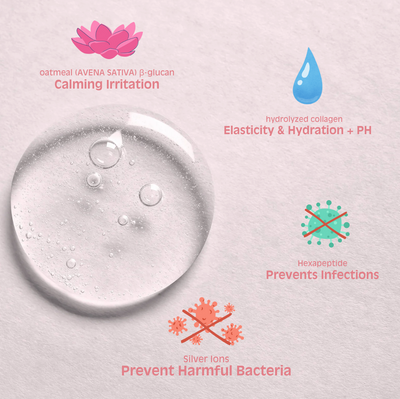 Femina™ Vaginal Health Duo