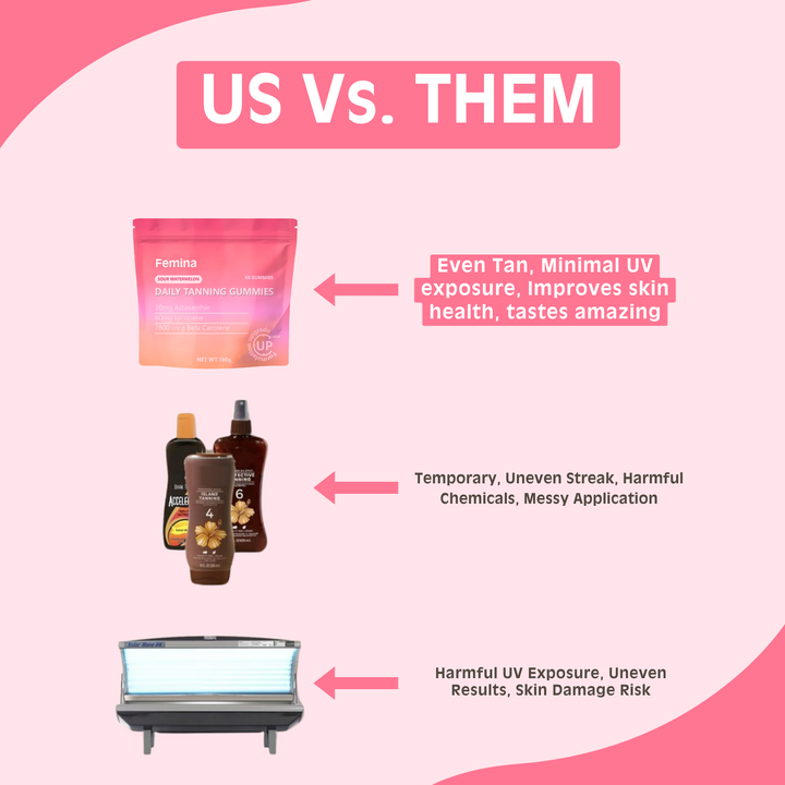 Femina™ Daily Tanning Gummies