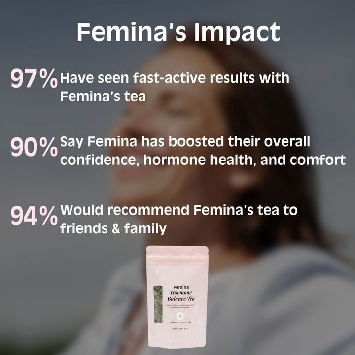 Femina™ Hormone Balancing Tea