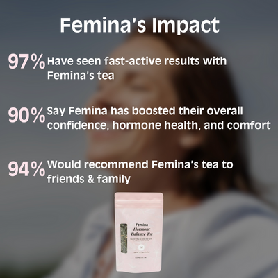 Femina™ Hormone Balancing Tea