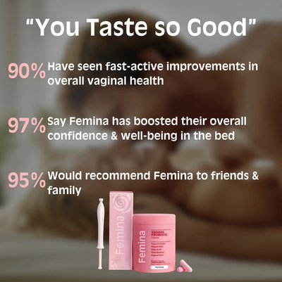 Femina™ Vaginal Health Duo